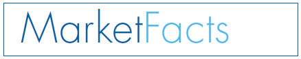 Font